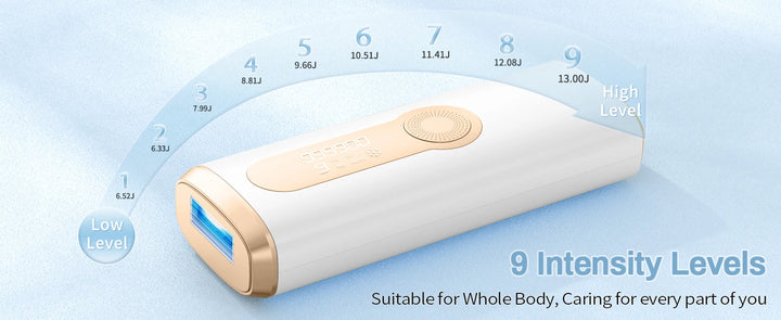 Epilateur Laser IPL 3 en 1 traitement permanent visage et corps