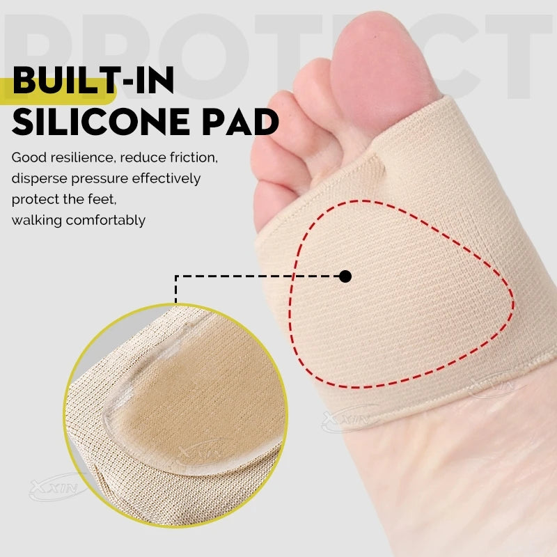 Forefoot pad Protector